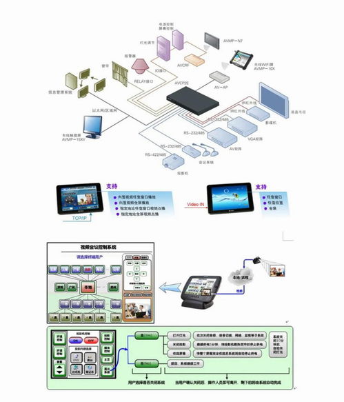方圖集團以信息系統集成服務，為十四運賽事安全高效保駕護航